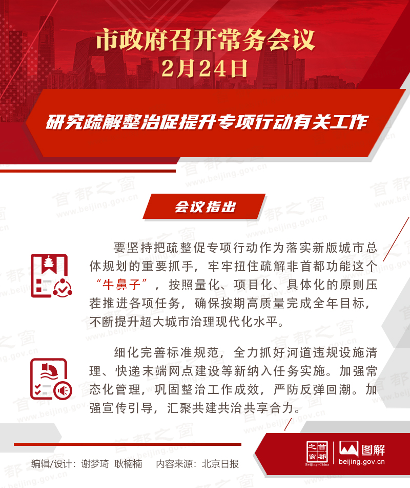 研究疏解整治促提升專(zhuān)項(xiàng)行動(dòng)有關(guān)工作