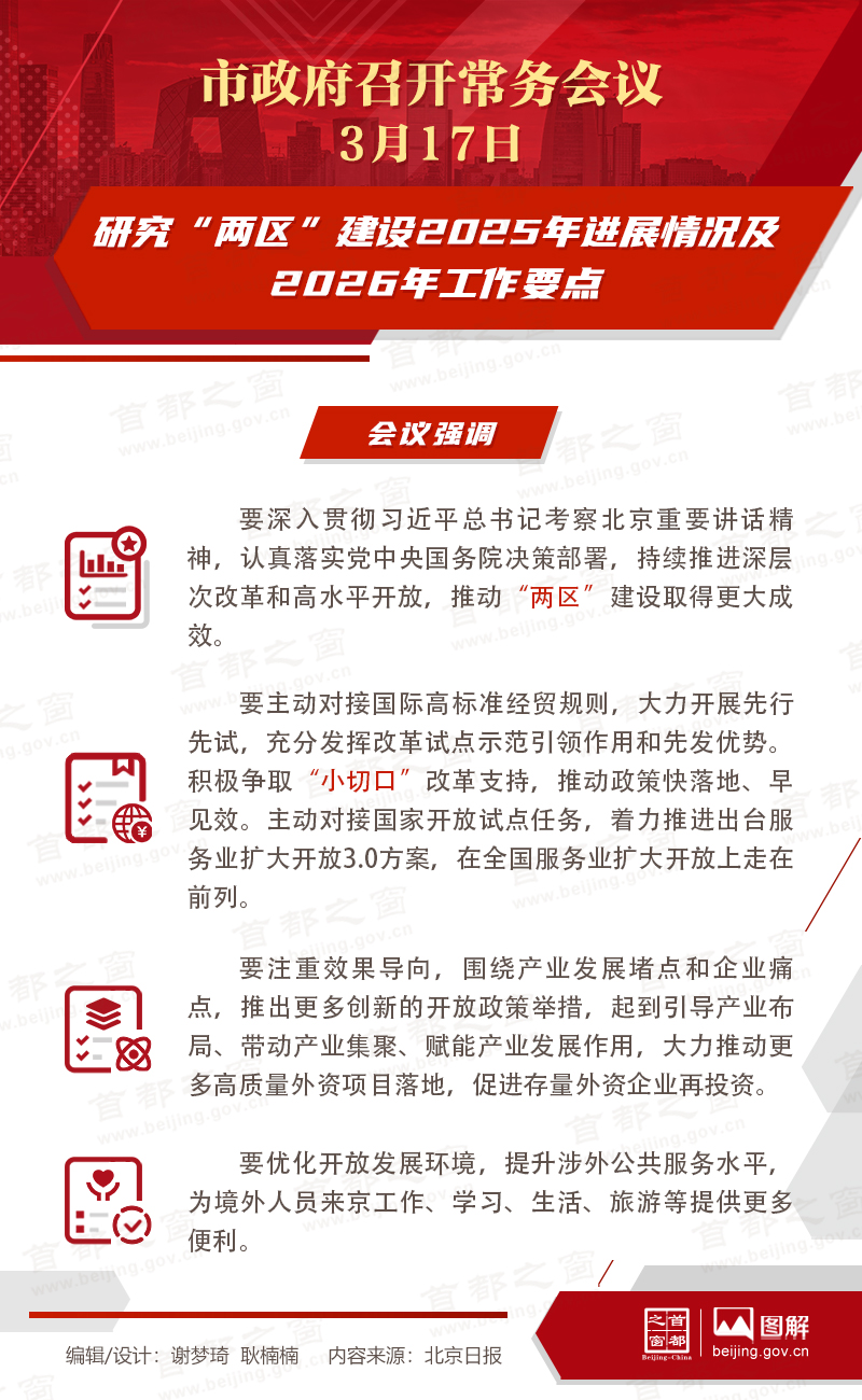 研究“兩區(qū)”建設2025年進展情況及2026年工作要點
