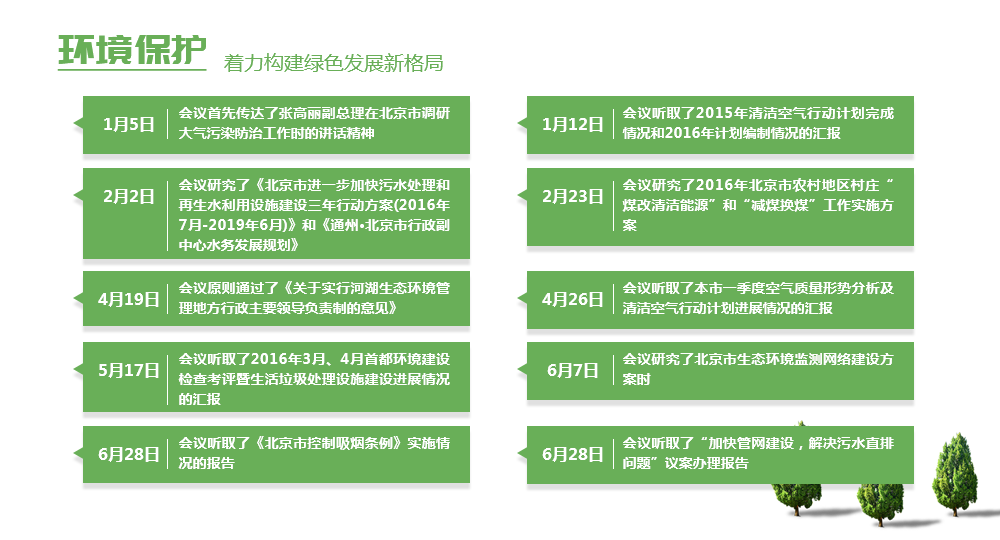環(huán)境保護