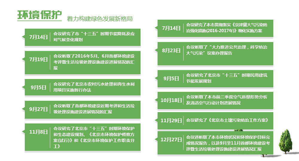 環(huán)境保護