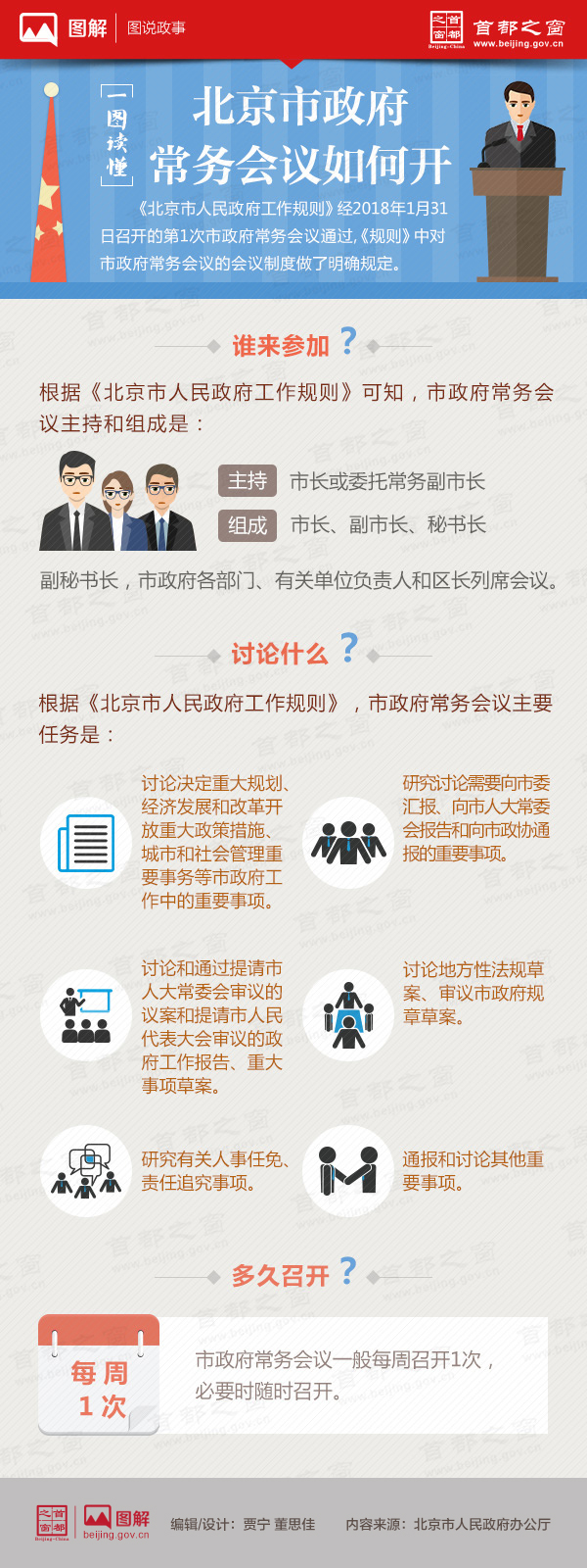 會(huì)議簡(jiǎn)介