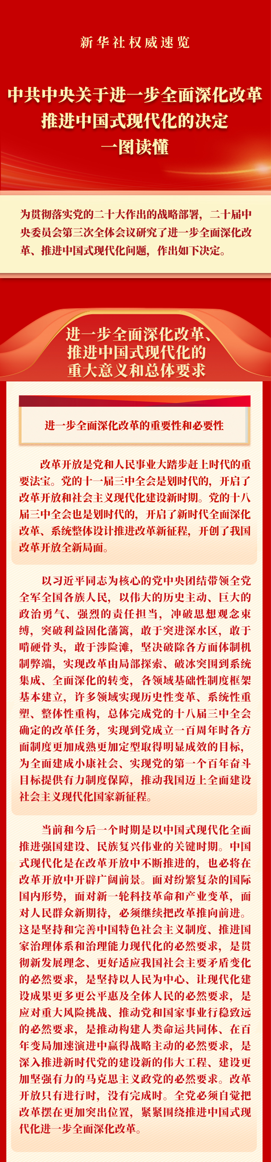 《中共中央關(guān)于進一步全面深化改革、推進中國式現(xiàn)代化的決定》一圖讀懂