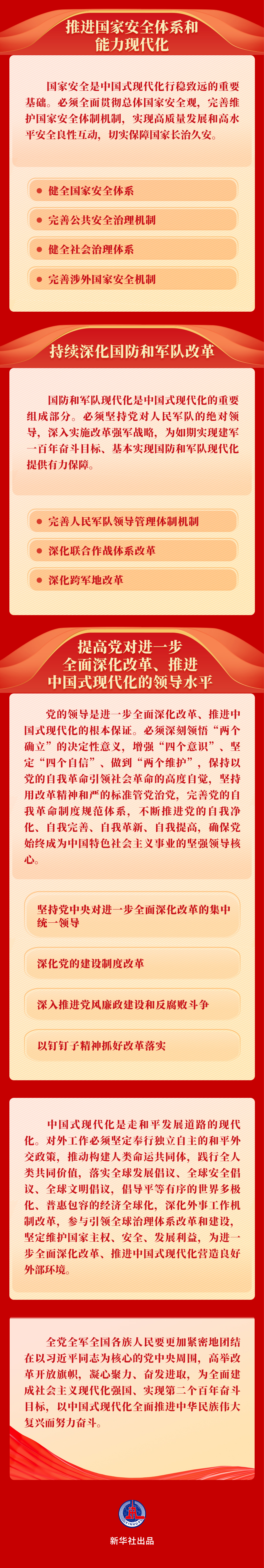 《中共中央關(guān)于進一步全面深化改革、推進中國式現(xiàn)代化的決定》一圖讀懂