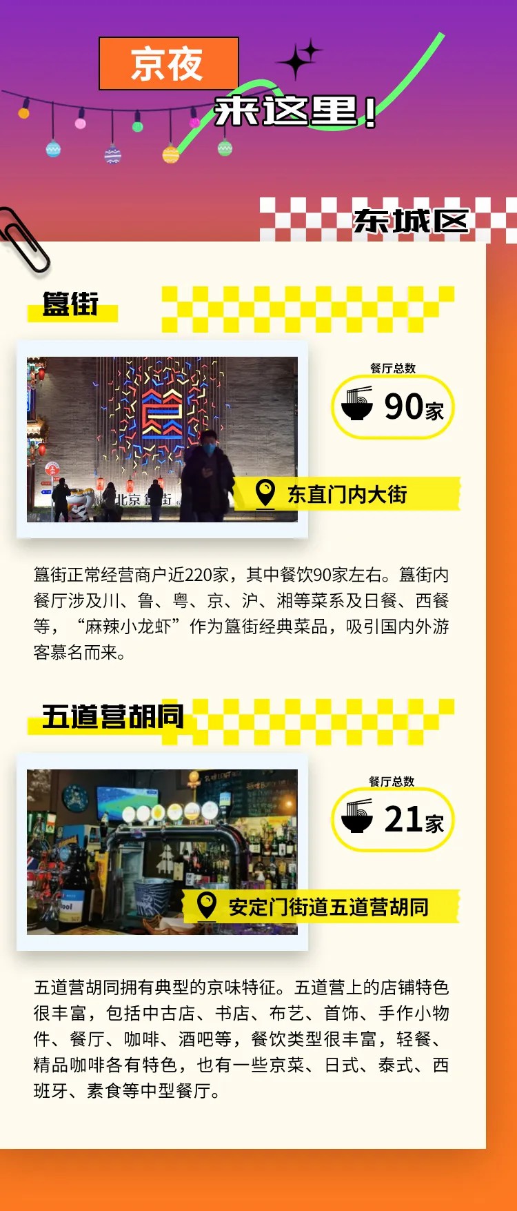 北京深夜食堂打卡指南