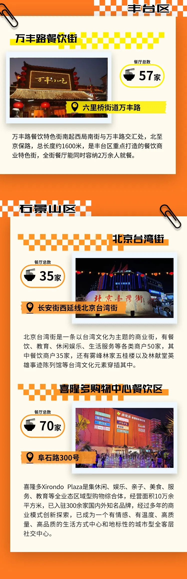 北京深夜食堂打卡指南