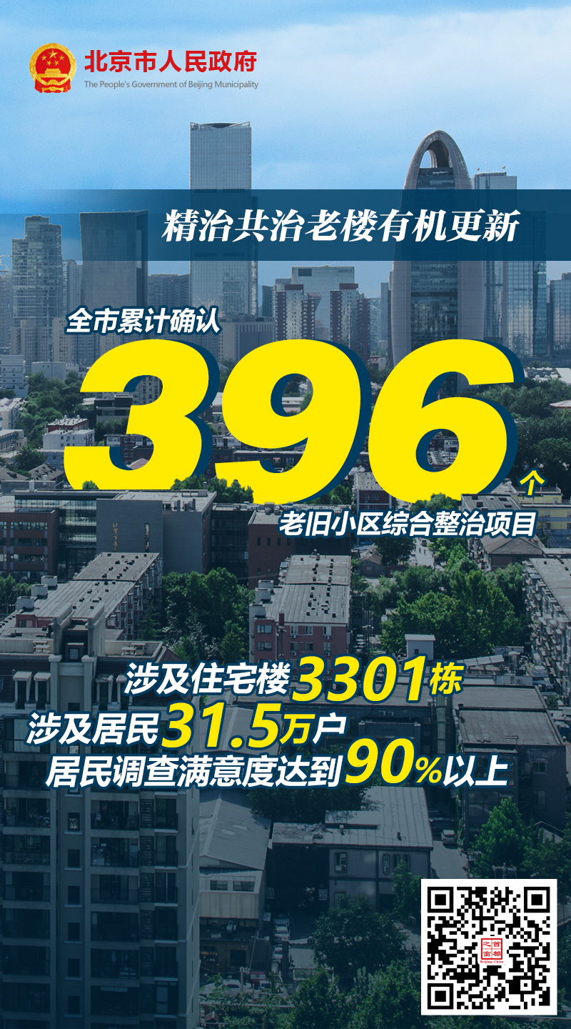 一起數(shù)一數(shù)，我們的“十三五”