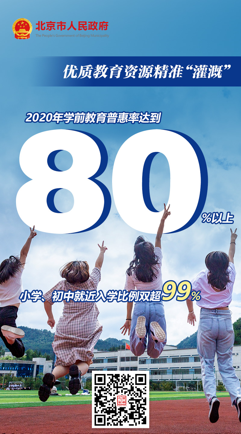 一起數(shù)一數(shù)，我們的“十三五”