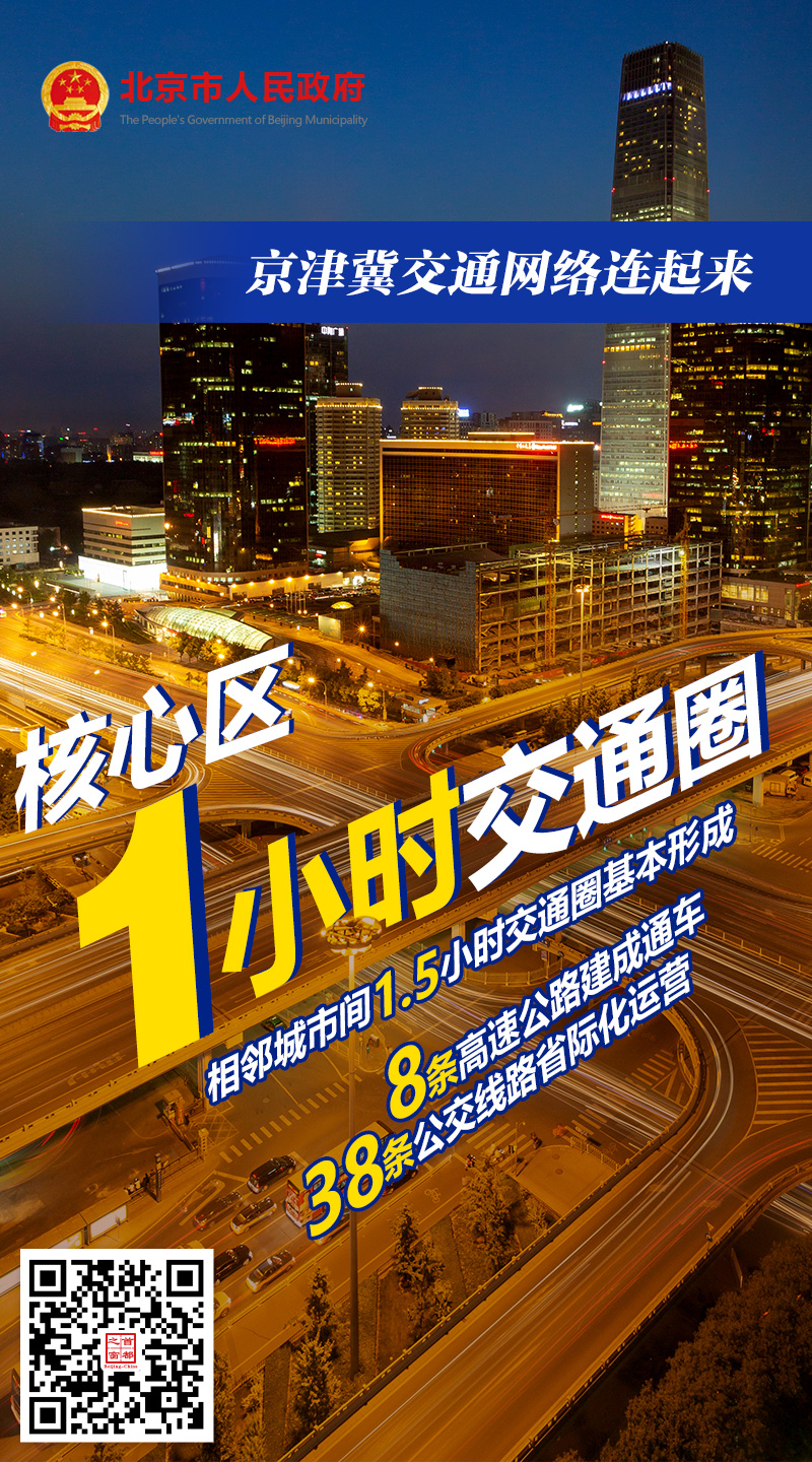 一起數(shù)一數(shù)，我們的“十三五”