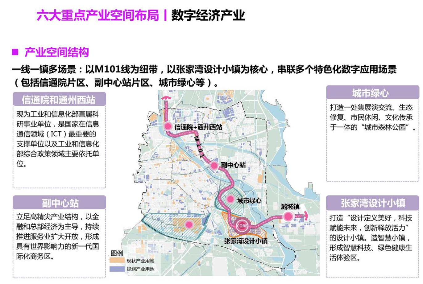 數(shù)字經(jīng)濟(jì)產(chǎn)業(yè)