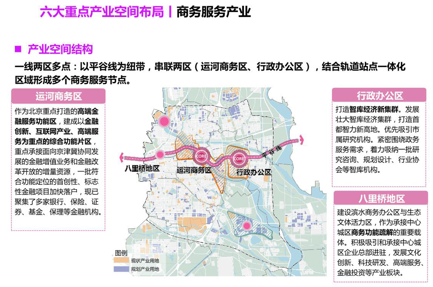 商務(wù)服務(wù)產(chǎn)業(yè)