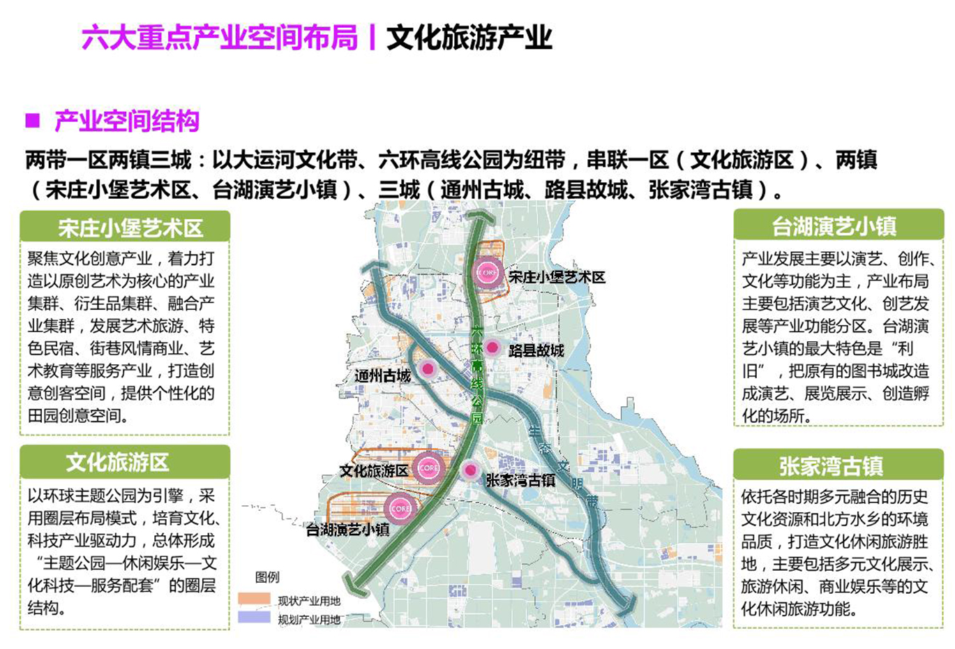 文化旅游產(chǎn)業(yè)