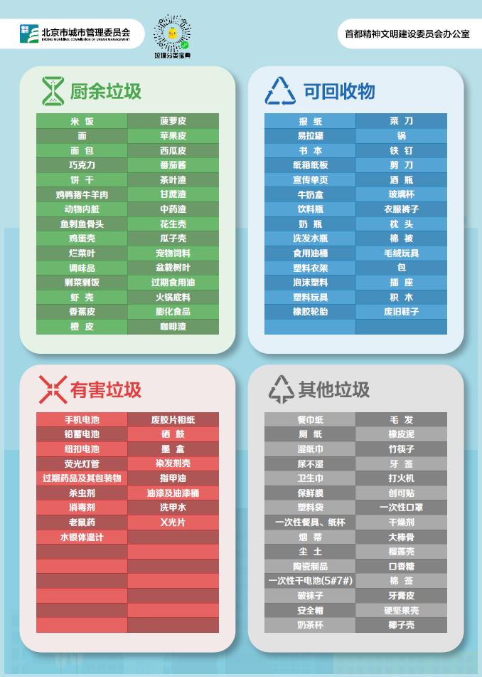 垃圾分類大圖標(biāo)單頁(yè)