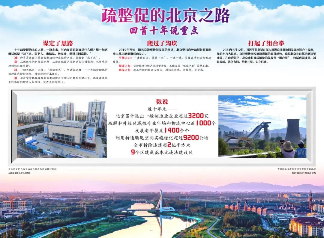 疏整促的北京之路回首十年說重點