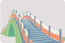 橋下空間、施工圍擋及街區(qū)環(huán)境秩序治理