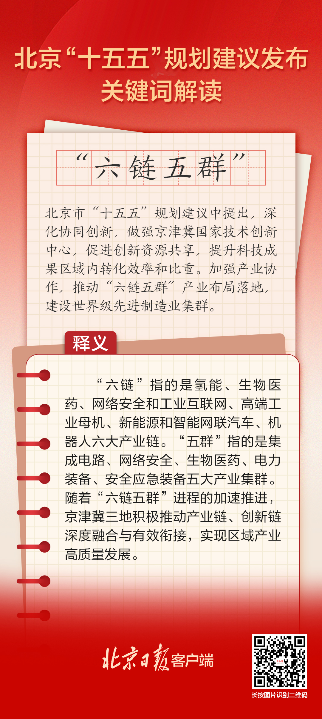 北京“十五五”規(guī)劃建議關(guān)鍵詞解讀 | “六鏈五群”