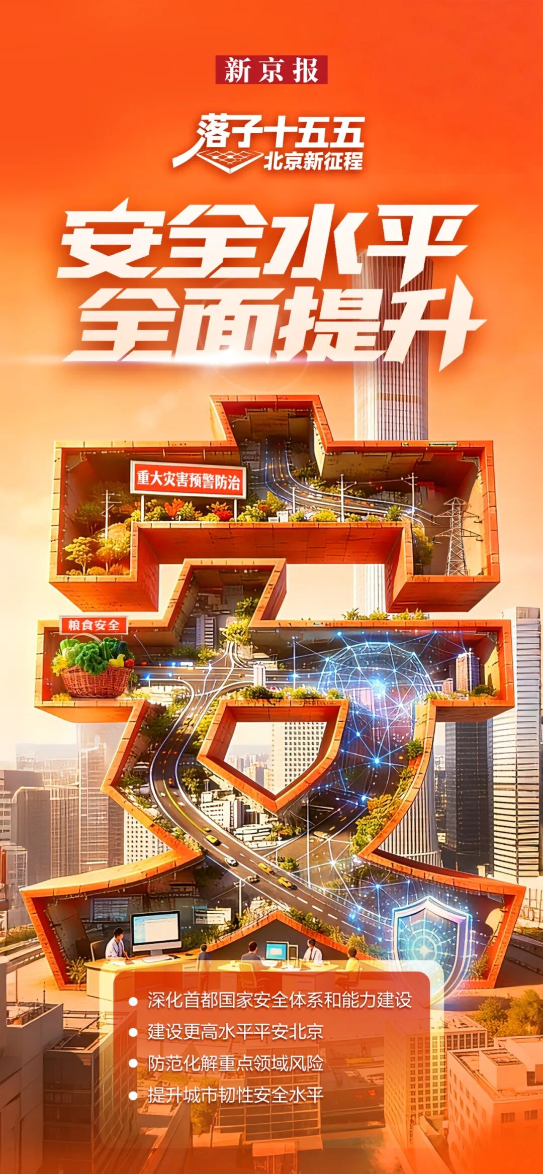 未來(lái)五年怎么干？五個(gè)字看明白