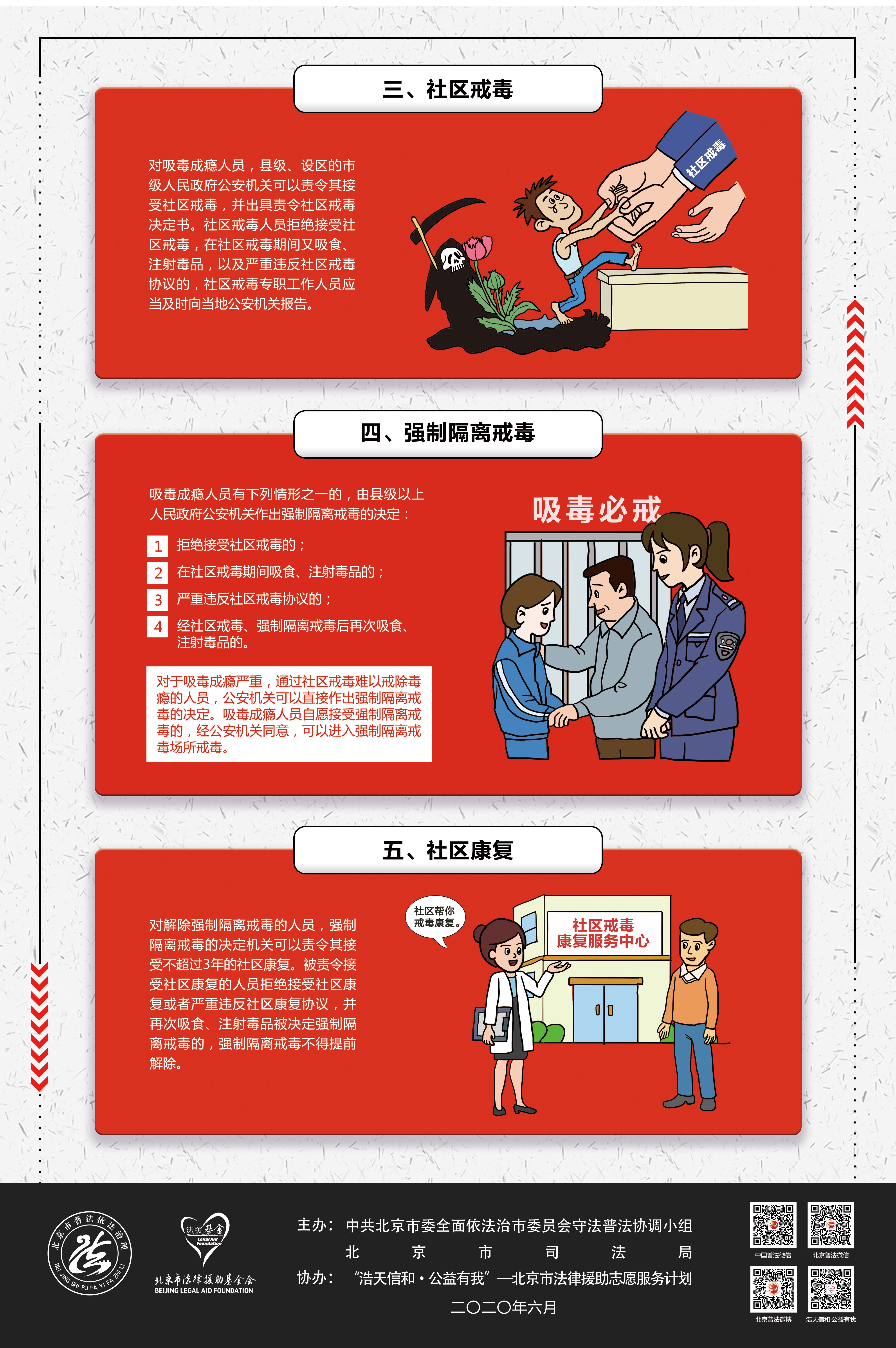 北京市普法宣傳掛圖