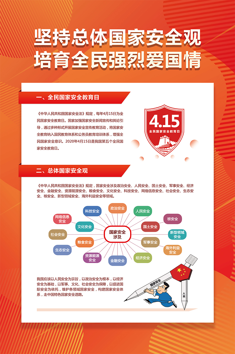 堅(jiān)持總體國(guó)家安全觀 培育全民強(qiáng)烈愛(ài)國(guó)情