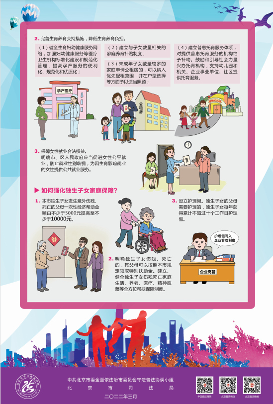 人口計(jì)生有新規(guī) 關(guān)愛溫暖到萬家