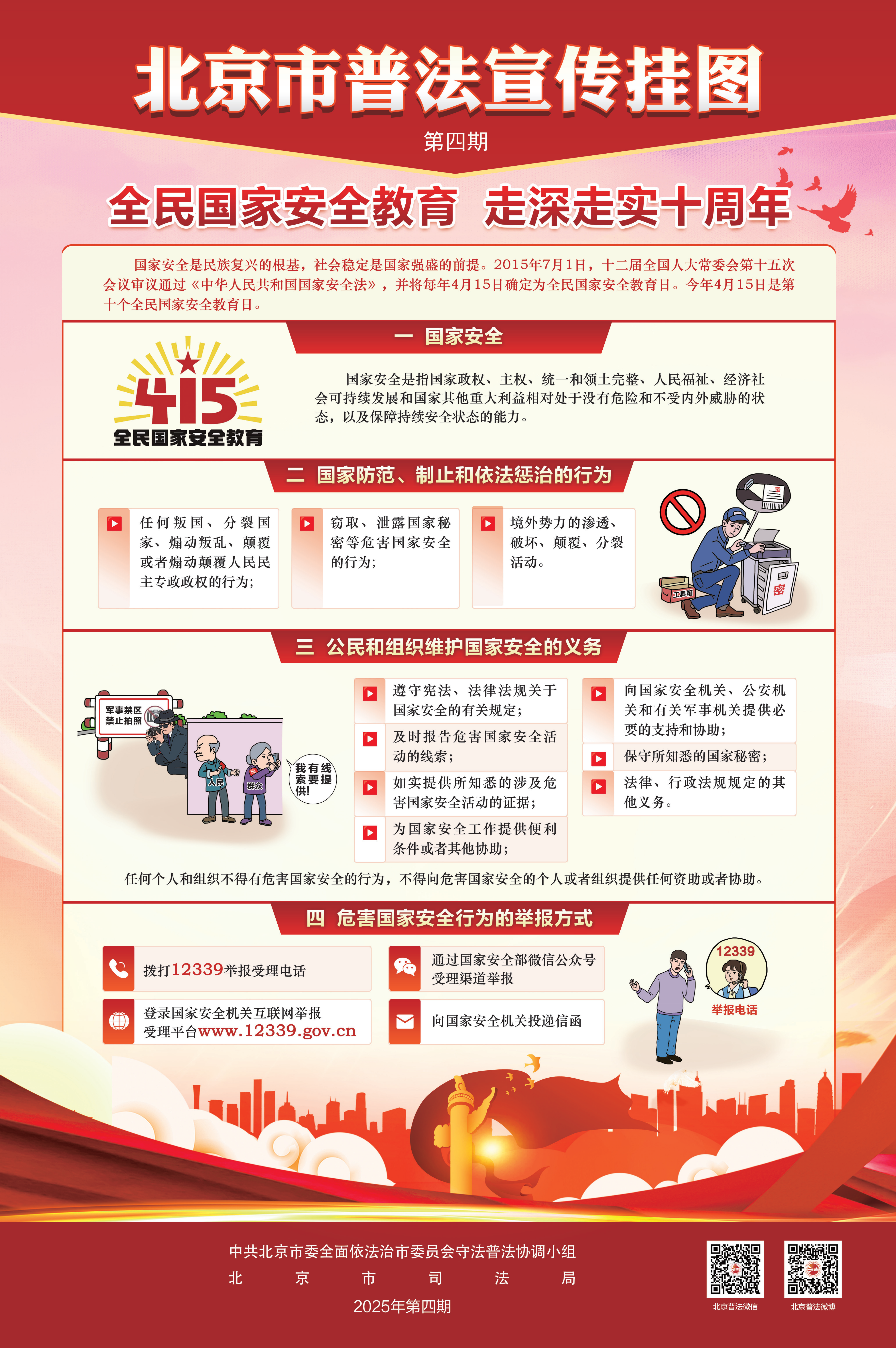北京市2025年全民國家安全教育日海報暨第4期普法宣傳掛圖（紅）