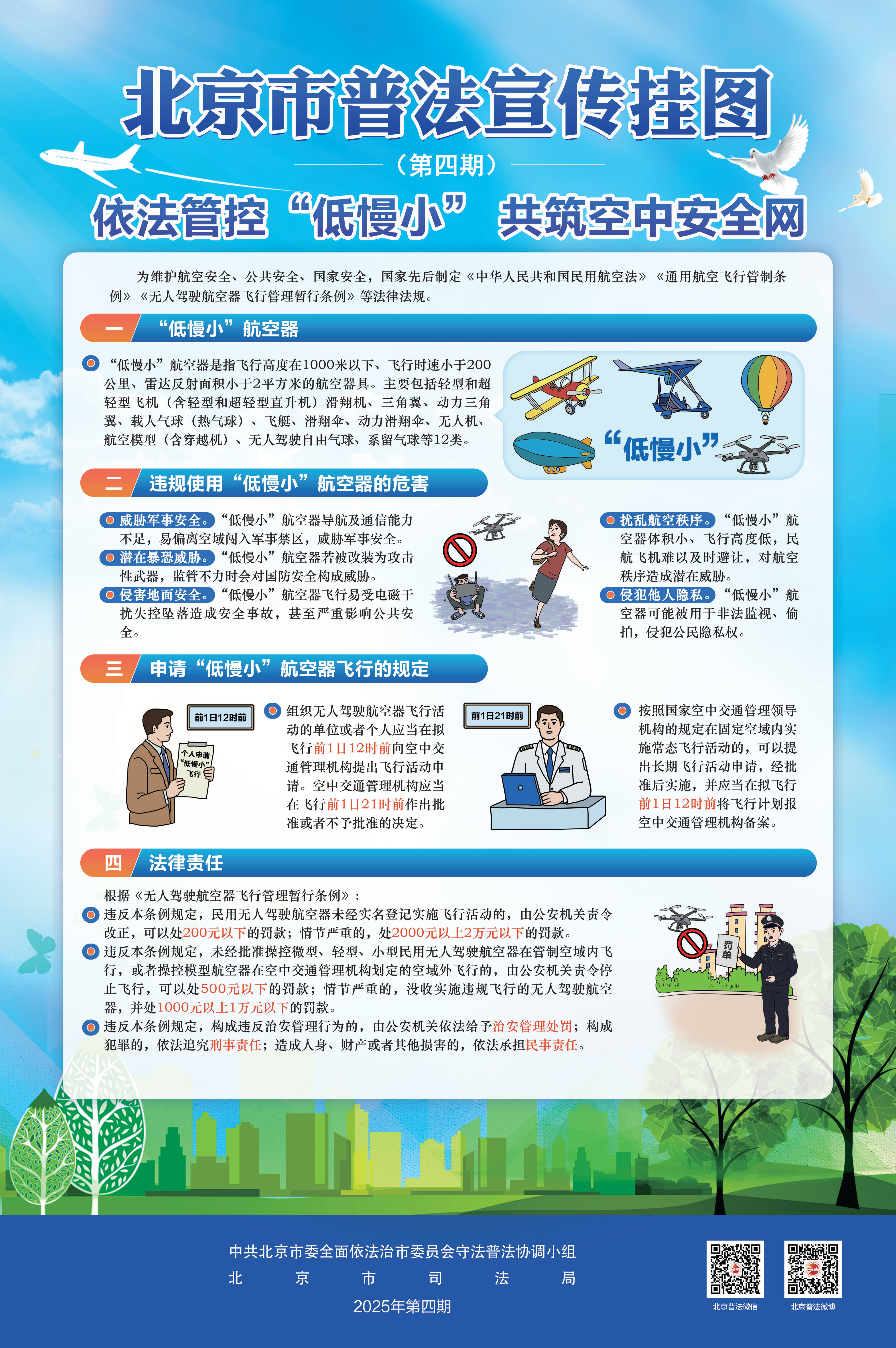 北京市2025年全民國家安全教育日海報暨第4期普法宣傳掛圖（藍(lán)）