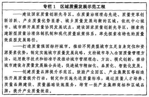 中共中央國(guó)務(wù)院印發(fā)《質(zhì)量強(qiáng)國(guó)建設(shè)綱要》