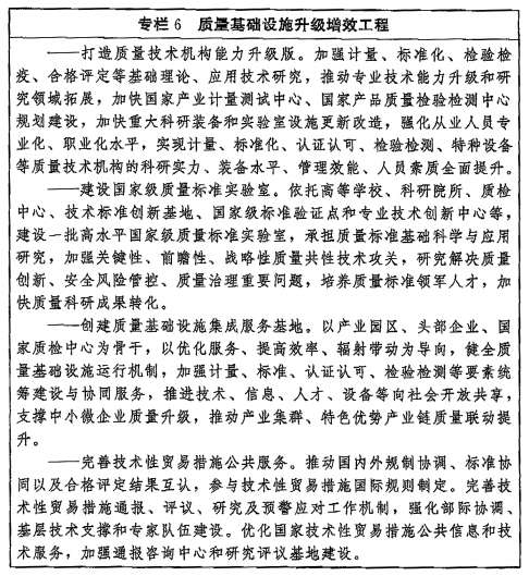 中共中央國(guó)務(wù)院印發(fā)《質(zhì)量強(qiáng)國(guó)建設(shè)綱要》