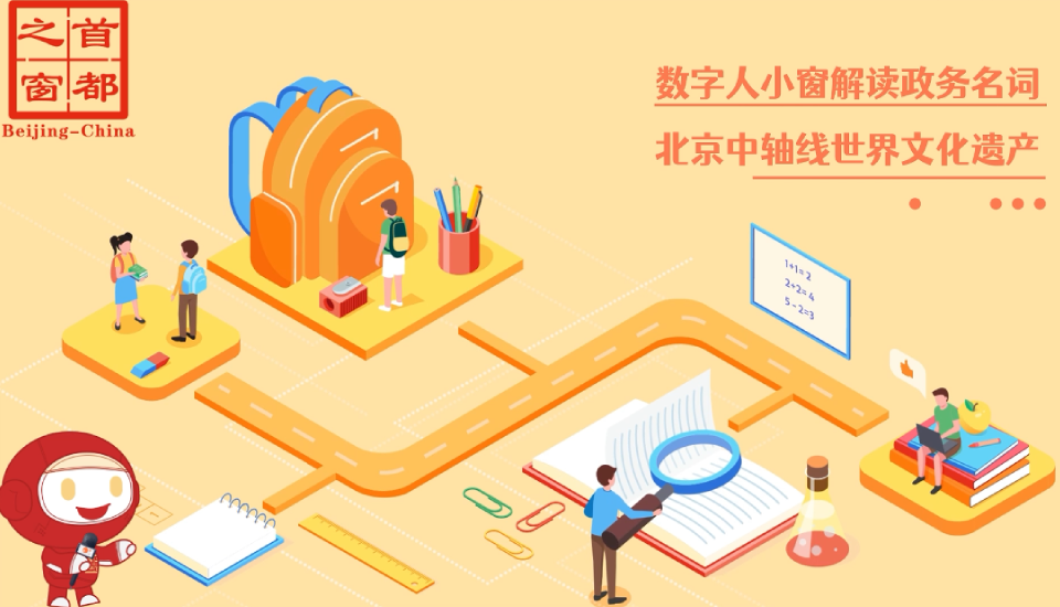 北京中軸線世界文化遺產(chǎn)