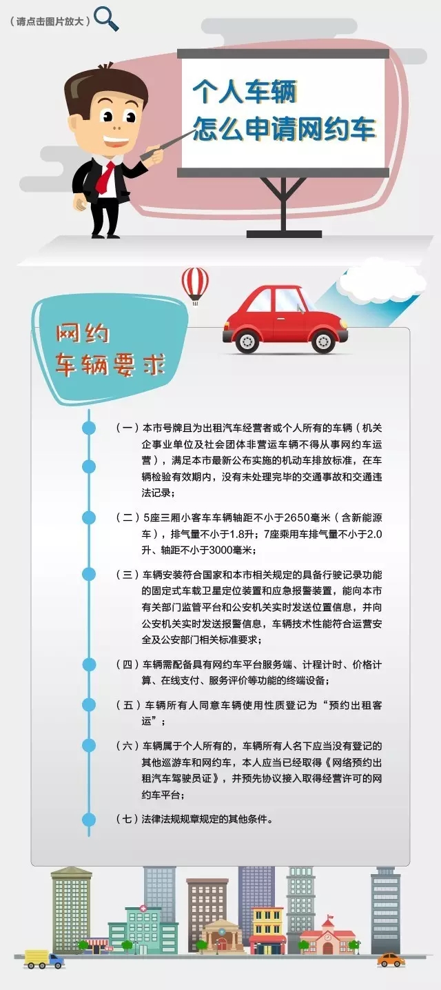 個人車輛怎么申請網(wǎng)約車1.jpg