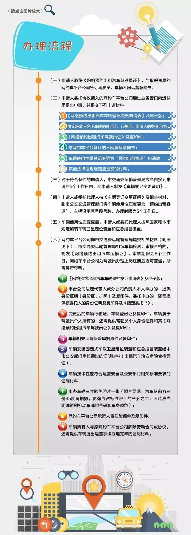 個人車輛怎么申請網(wǎng)約車2.jpg