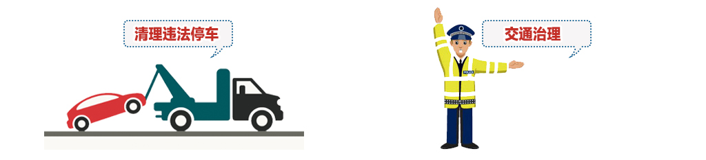 2017年北京市緩解交通擁堵任務(wù)單出爐！