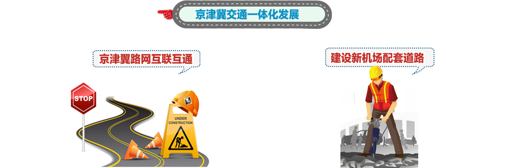 京津翼交通一體化.jpg