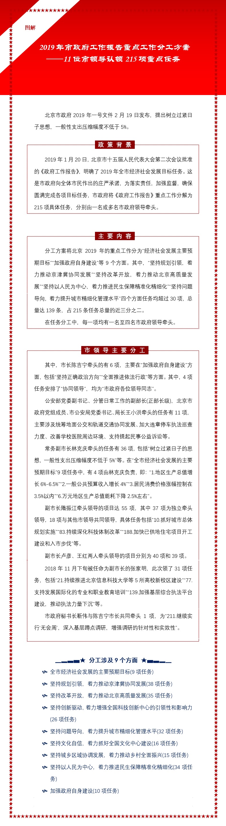 圖解：11位市領(lǐng)導(dǎo)認(rèn)領(lǐng)215項(xiàng)重點(diǎn)任務(wù).jpg