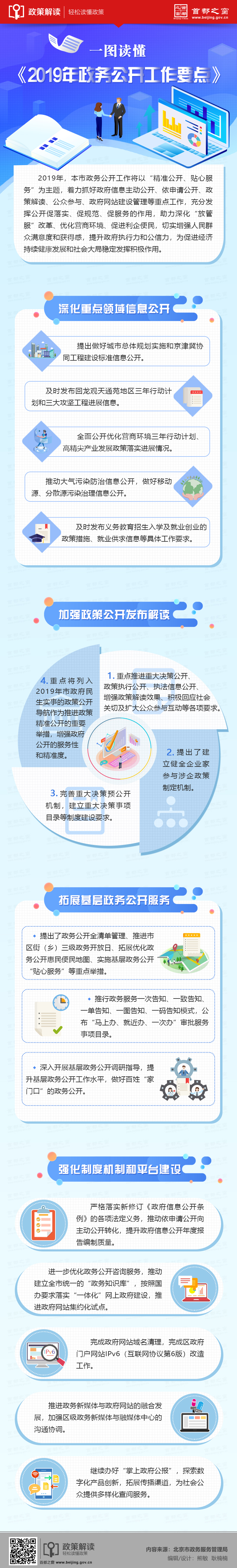 一圖讀懂《2019年政務(wù)公開工作要點》.jpg