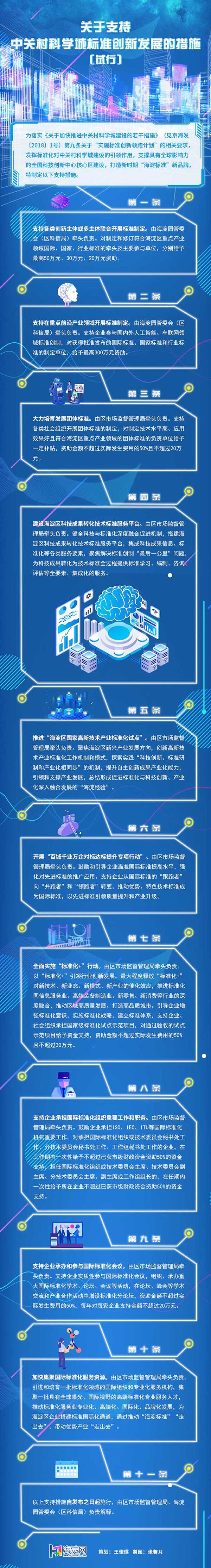 圖解：關(guān)于支持中關(guān)村科學(xué)城標(biāo)準(zhǔn)創(chuàng)新發(fā)展的措施(試行).jpg