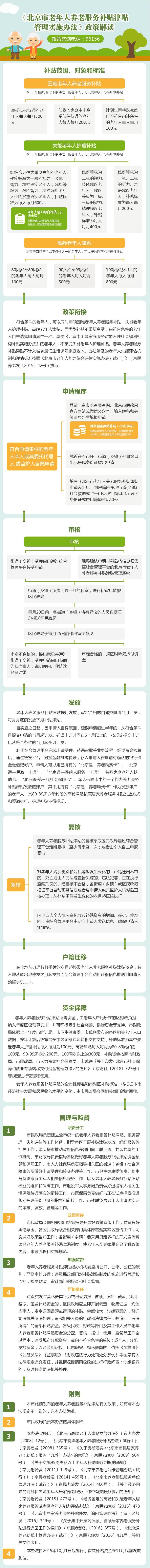 圖解《北京市老年人養(yǎng)老服務(wù)補(bǔ)貼津貼管理實(shí)施辦法》.jpg