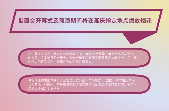 圖解：世園會(huì)開幕式及預(yù)演期間將在延慶指定地點(diǎn)燃放煙花.jpg