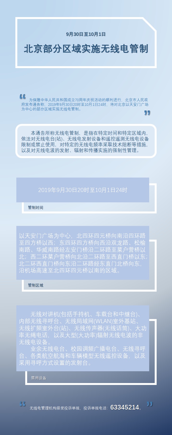 圖解：北京部分區(qū)域?qū)嵤o(wú)線電管制.jpg