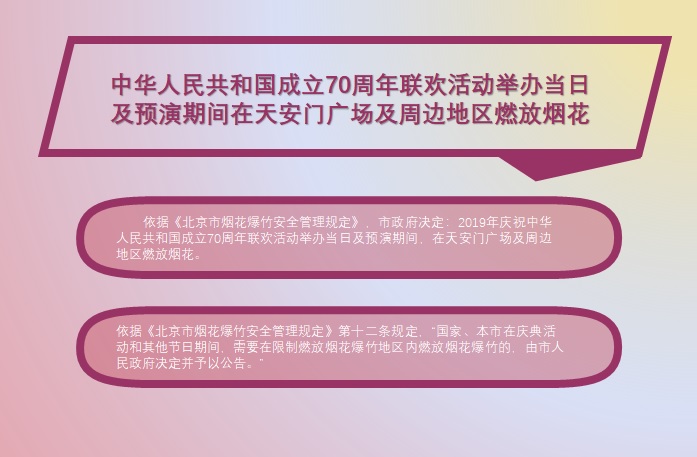 中華人民共和國(guó)成立70周年聯(lián)歡活動(dòng)舉辦當(dāng)日及預(yù)演期間在天安門(mén)廣場(chǎng)及周邊地區(qū)燃放煙花.jpg