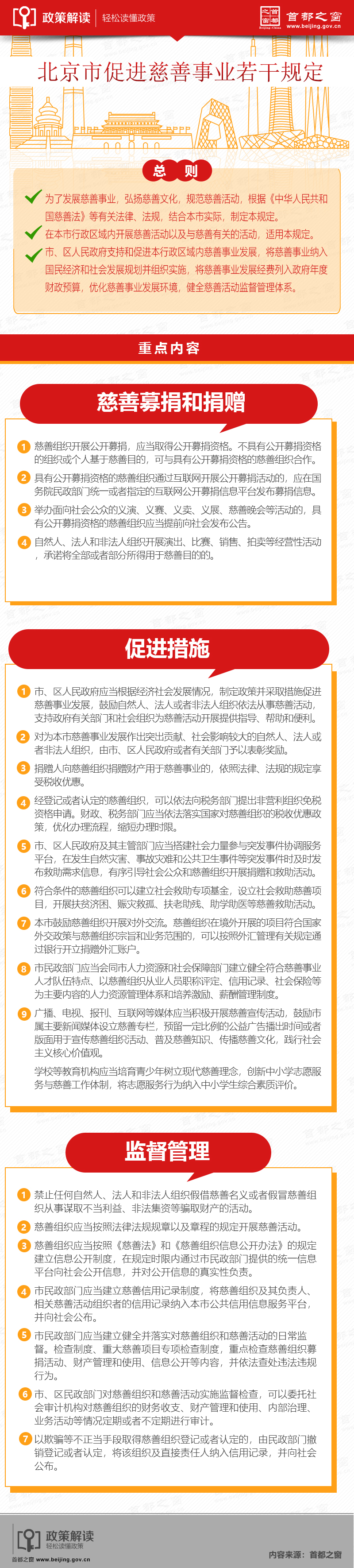 北京市促進慈善事業(yè)若干規(guī)定.jpg