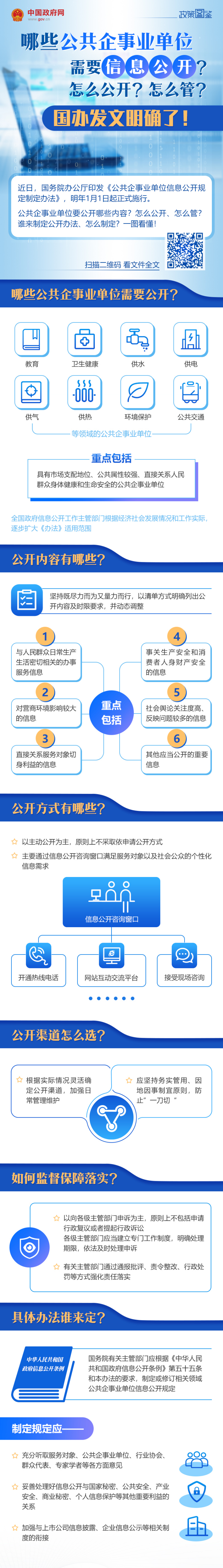 哪些公共企事業(yè)單位需要信息公開？怎么公開？怎么管？國辦發(fā)文明確了.png