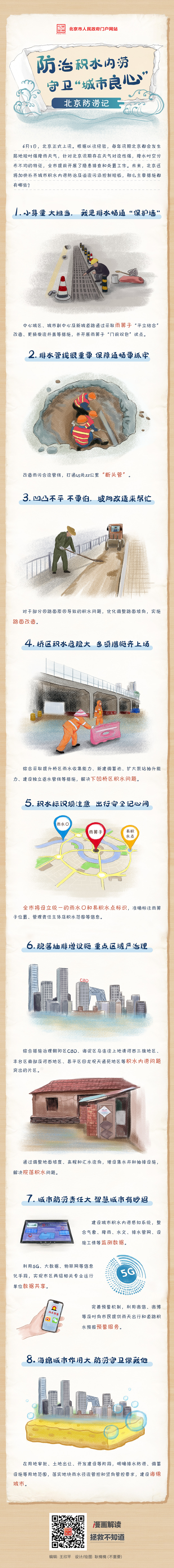 圖解：防治積水內(nèi)澇 守衛(wèi)“城市良心”.png