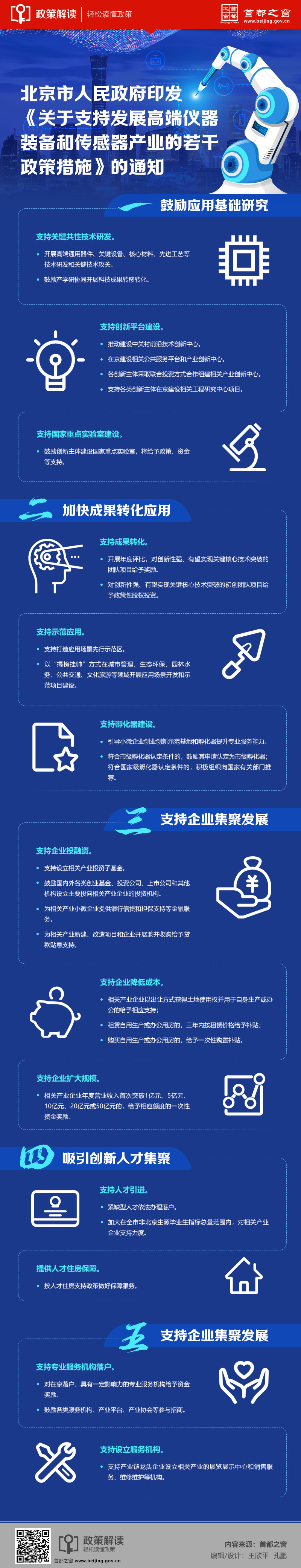 11.11圖解：北京市人民政府印發(fā)《關(guān)于支持發(fā)展高端儀器裝備和傳感器產(chǎn)業(yè)的若干政策措施》的通知.jpg
