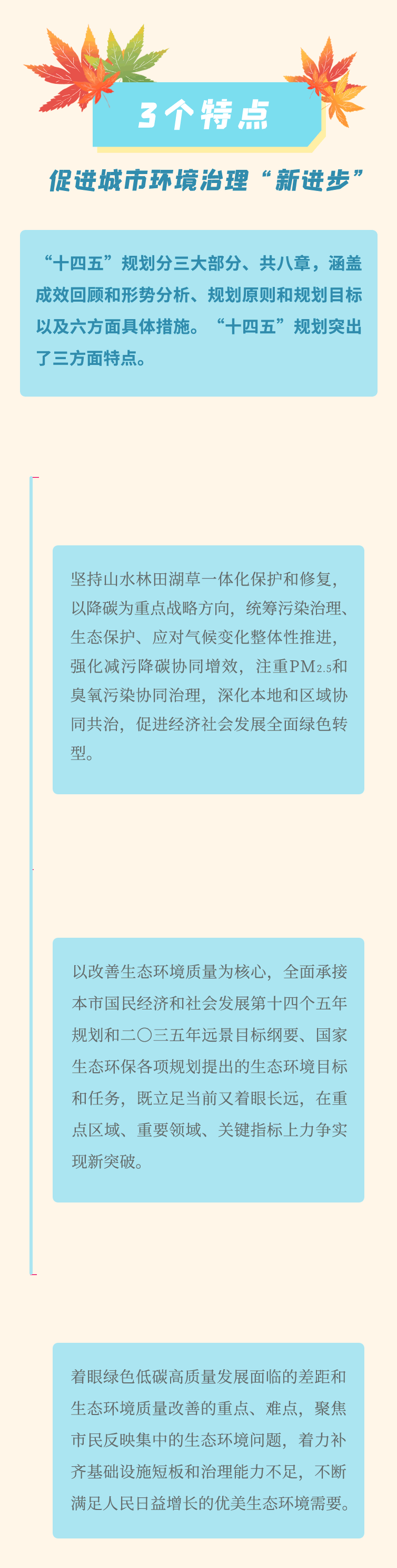 動(dòng)圖解：北京市“十四五”時(shí)期生態(tài)環(huán)境保護(hù)規(guī)劃發(fā)布2.gif