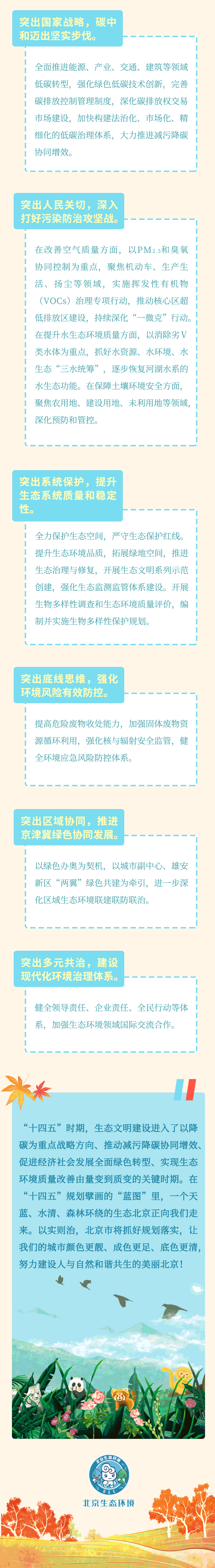 動(dòng)圖解：北京市“十四五”時(shí)期生態(tài)環(huán)境保護(hù)規(guī)劃發(fā)布4.gif