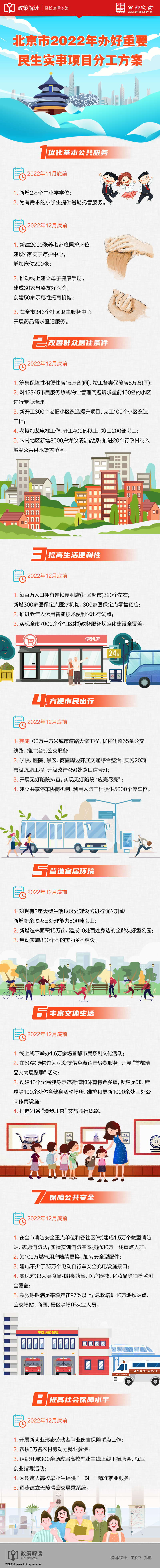 2.17民生實(shí)事分工.jpg