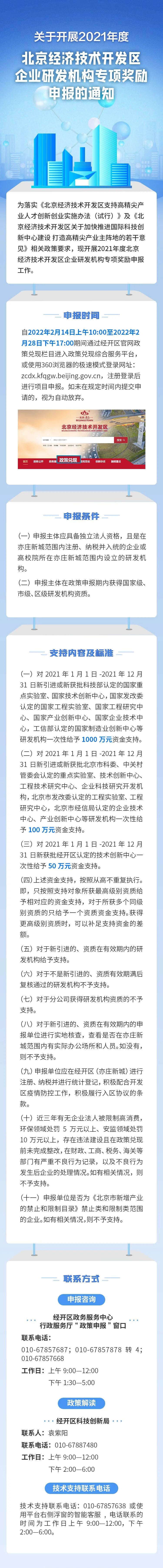 一圖讀懂2021年企業(yè)研發(fā)機構(gòu)專項獎勵申報攻略.jpeg