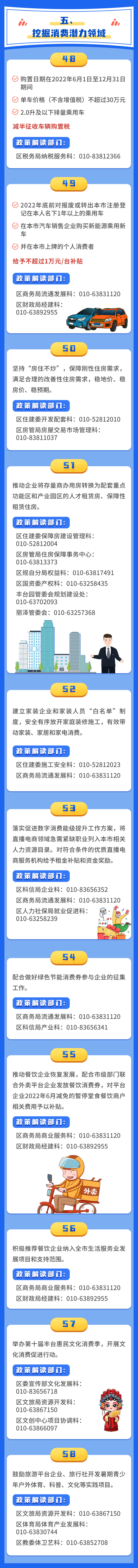 圖解：北京市豐臺(tái)區(qū)統(tǒng)籌疫情防控和穩(wěn)定經(jīng)濟(jì)增長(zhǎng)的實(shí)施方案5.jpg