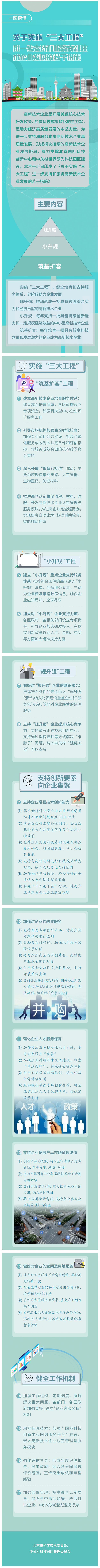 6.29關(guān)于實(shí)施“三大工程”進(jìn)一步支持和服務(wù)高新技術(shù)企業(yè)發(fā)展的若干措施.png