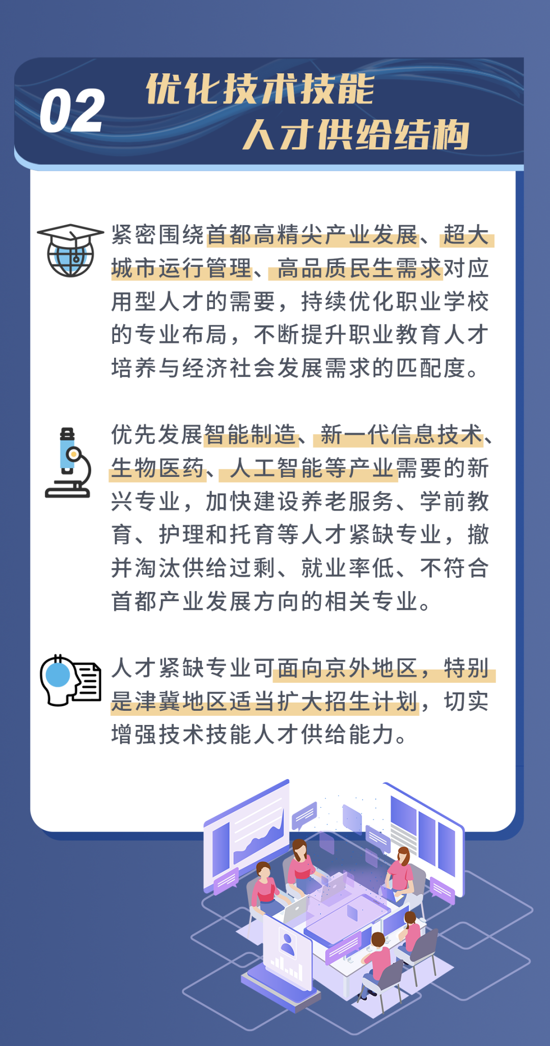 一圖讀懂：北京發(fā)布推動職業(yè)教育高質(zhì)量發(fā)展實施方案
